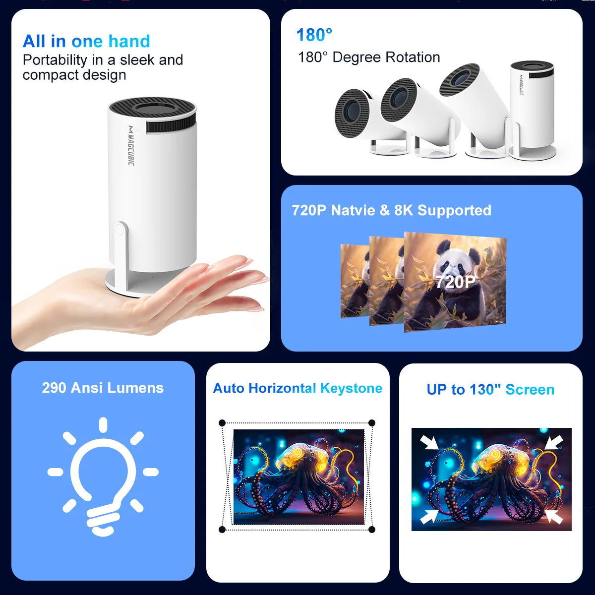 Magcubic Projector HY300 Pro 8K Android 14 Dual Wifi6 290ANSI Allwinner H726 BT5.0 1080P 1280*720P Home Cinema Outdoor Projetor